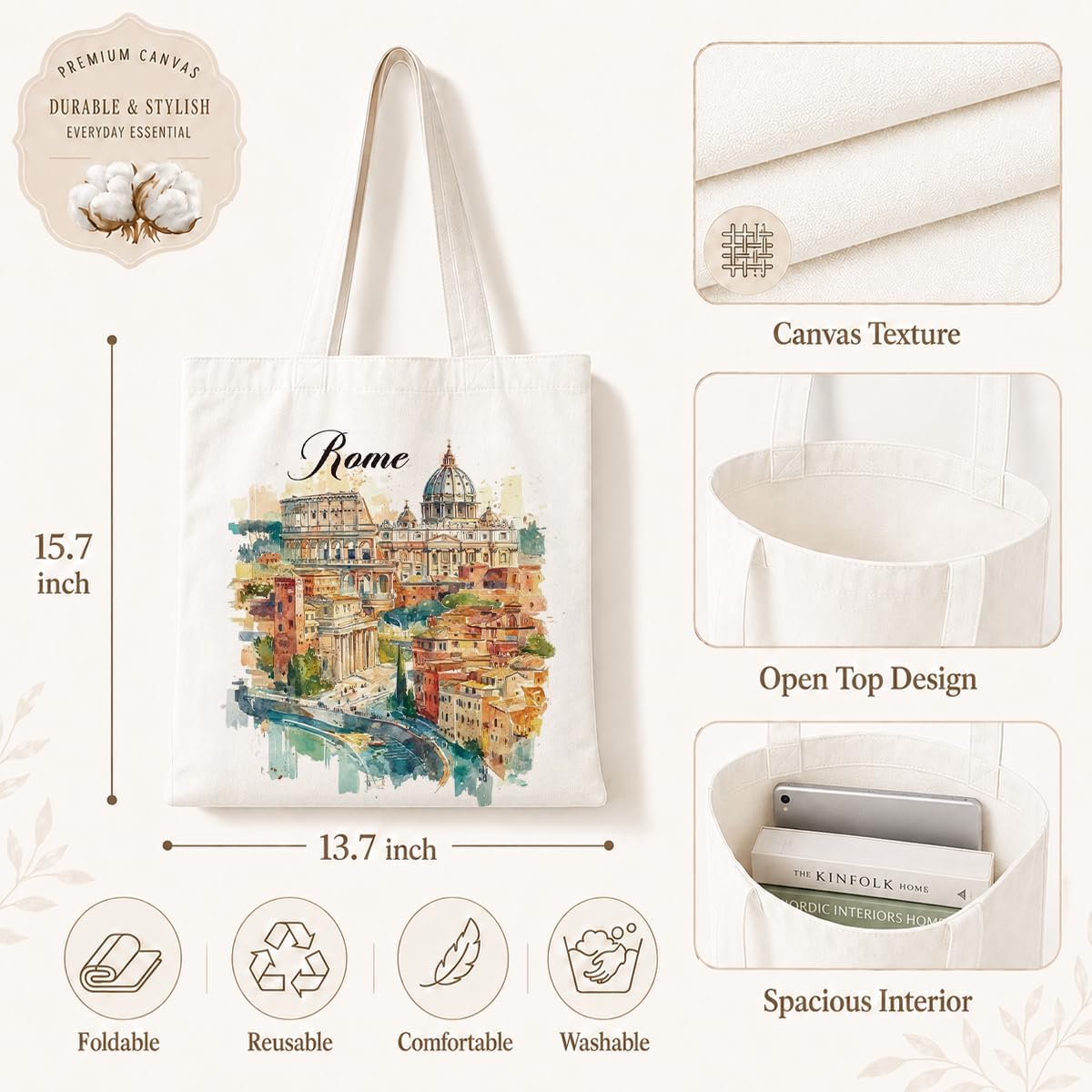 Rom Aquarell-Leinen-Einkaufsta – Travel Accessories Italy Bewertung und Preis