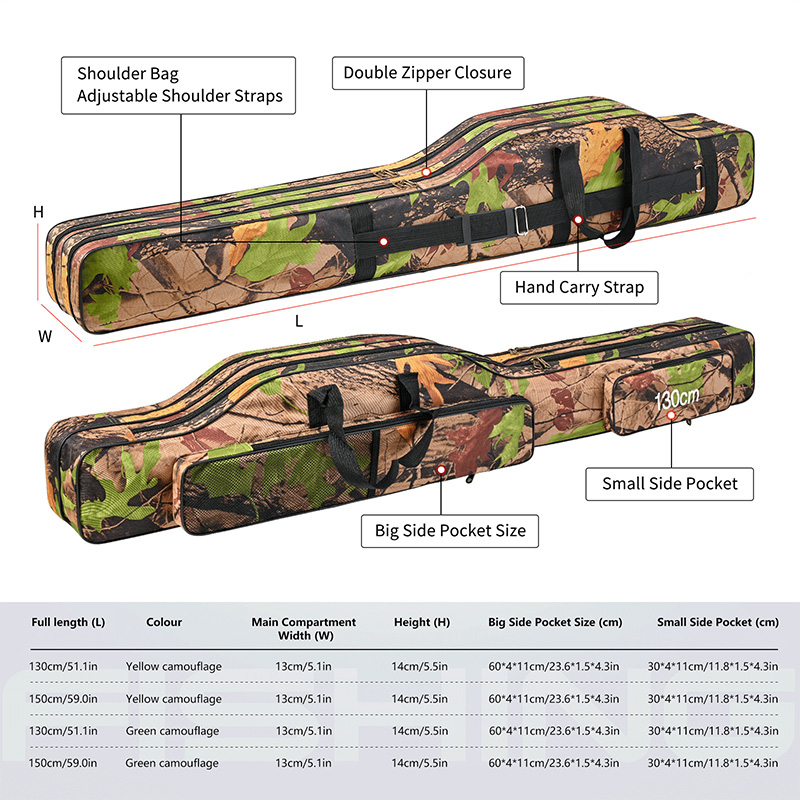 1 Stück tragbare, faltbare Rut – Travel Accessories Organiser Bewertung und Preis