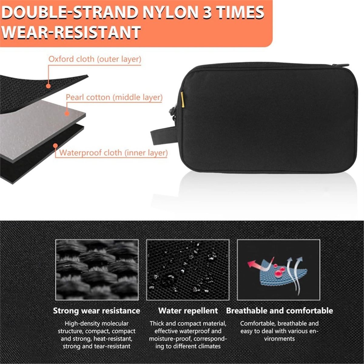 PHONE&GEAR Reisetasche für Air – Travel Accessories Manufacturer Bewertung und Preis