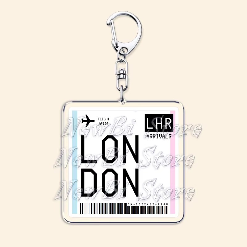 Reise-Flugticket-Bordkarten-Sc – Travel Accessories To Gift Bewertung und Preis